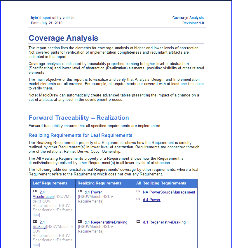 Free Professional Business Report Template And Example Emetonlineblog 9096