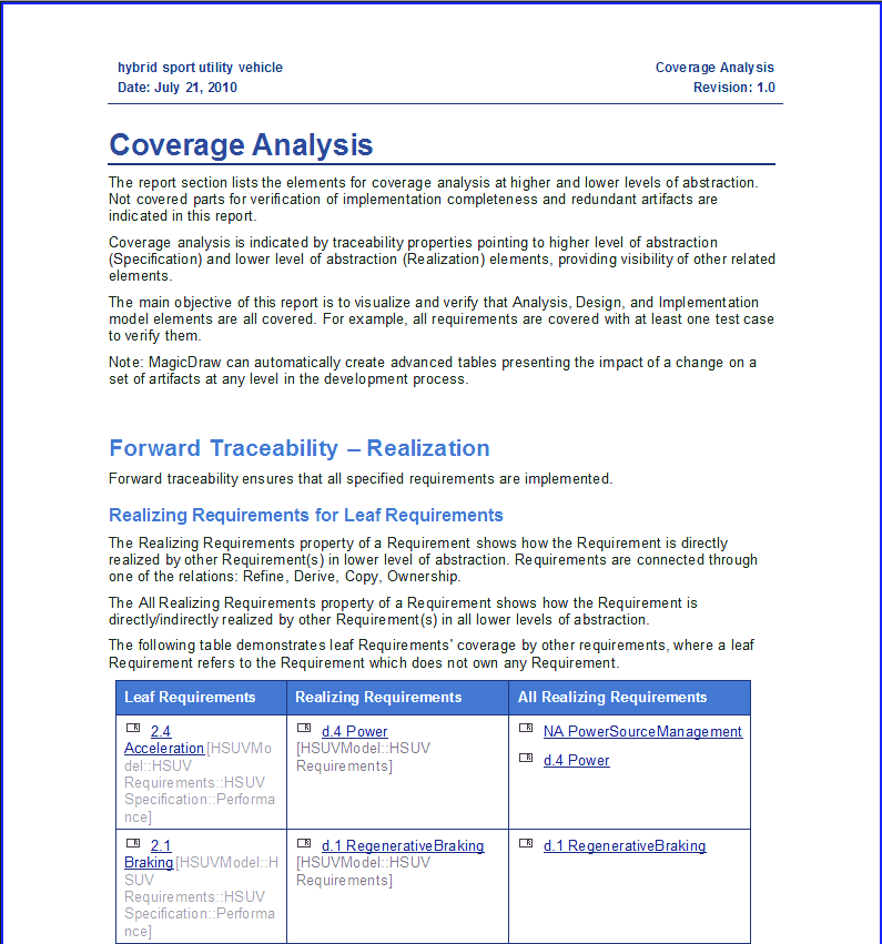 business analysis report template