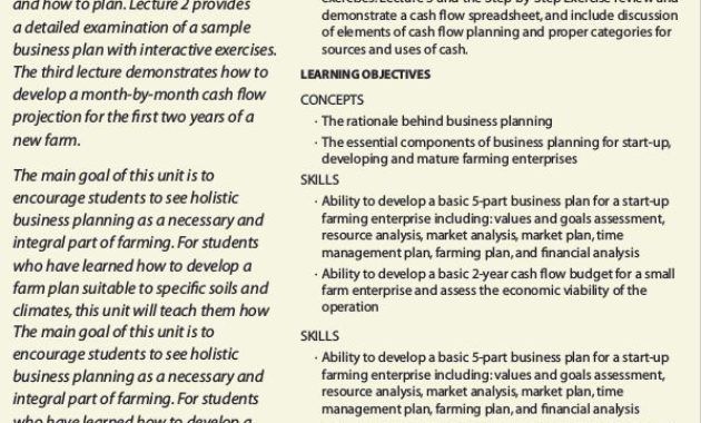free small farm business plan template