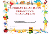 editable preschool graduation certificate template free  ⇢kindergarten pre kindergarten certificate template