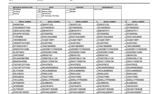 free certificate of destruction  hard drive destruction  ewaste security certificate of data destruction template examples