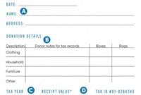 editable 008 surprising tax donation form template design ~ addictionary furniture donation receipt template