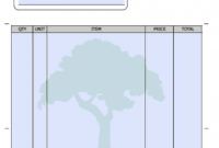 editable free landscaping (lawn care) service invoice template  pdf landscaping receipt template