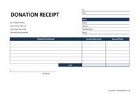 printable donation receipt template » exceltemplates sponsorship receipt template doc