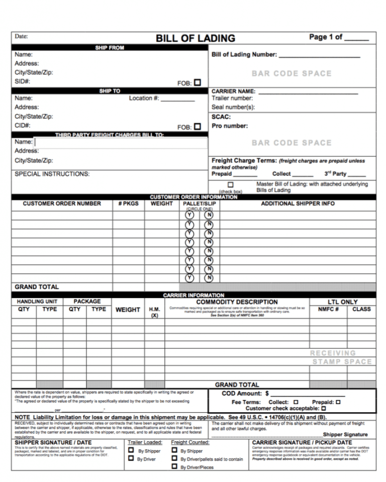 Printable What Is A Shipping Invoice? A Bill Of Lading Guide For Small ...