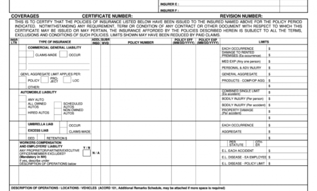 editable 20142020 form acord 25 fill online printable fillable liability insurance certificate template pdf