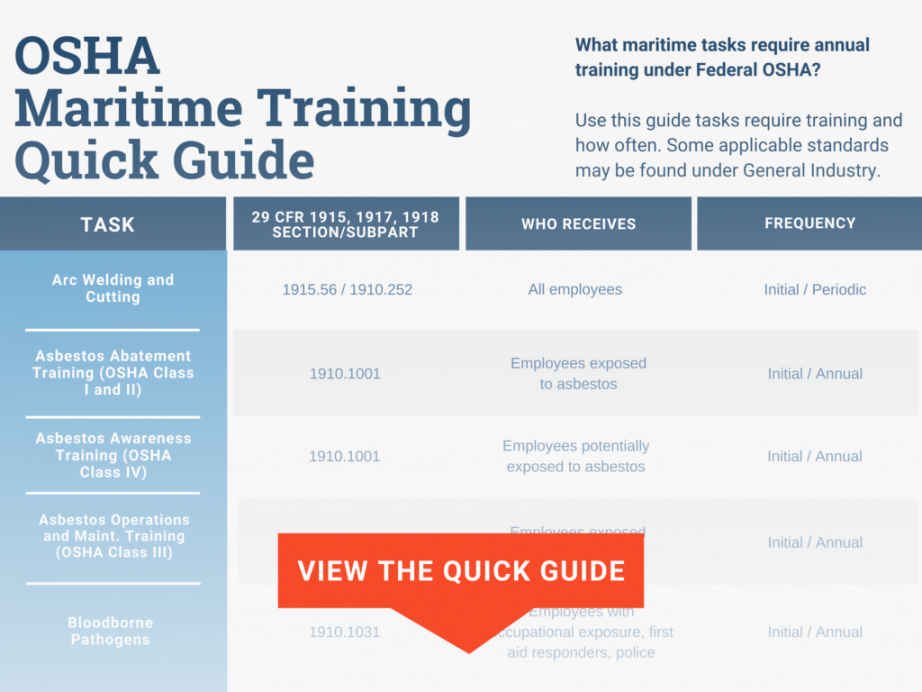 printable how to comply with osha safety training standards  safesite fall protection training certificate template samples