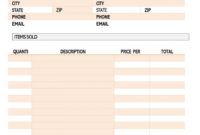 8 best restaurant receipt templates &amp;amp; formats word  pdf itemized restaurant receipt template pdf