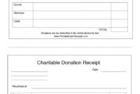 free 40 donation receipt templates &amp;amp; letters goodwill non profit gift in kind donation receipt template doc
