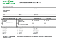free atlanta free hard drive shredding hard drive destruction certificate template excel