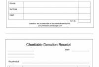 free donation receipt letter template ~ addictionary church donation tax deduction receipt template doc