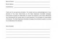 printable charitable donation receipt template ~ addictionary charitable contribution receipt templat sample