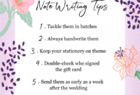 sample of wedding thank you card wording tips and examples thank you card for wedding gifts doc