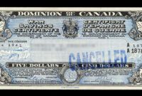 printable certificated bonds  canada savings bonds bond certificate template pdf