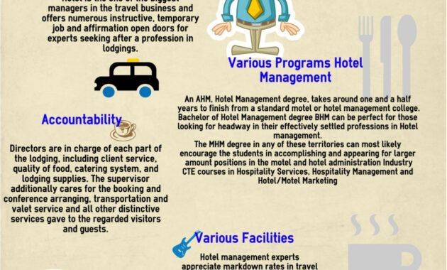 Costum Hotel Management Certificate Courses Word Example