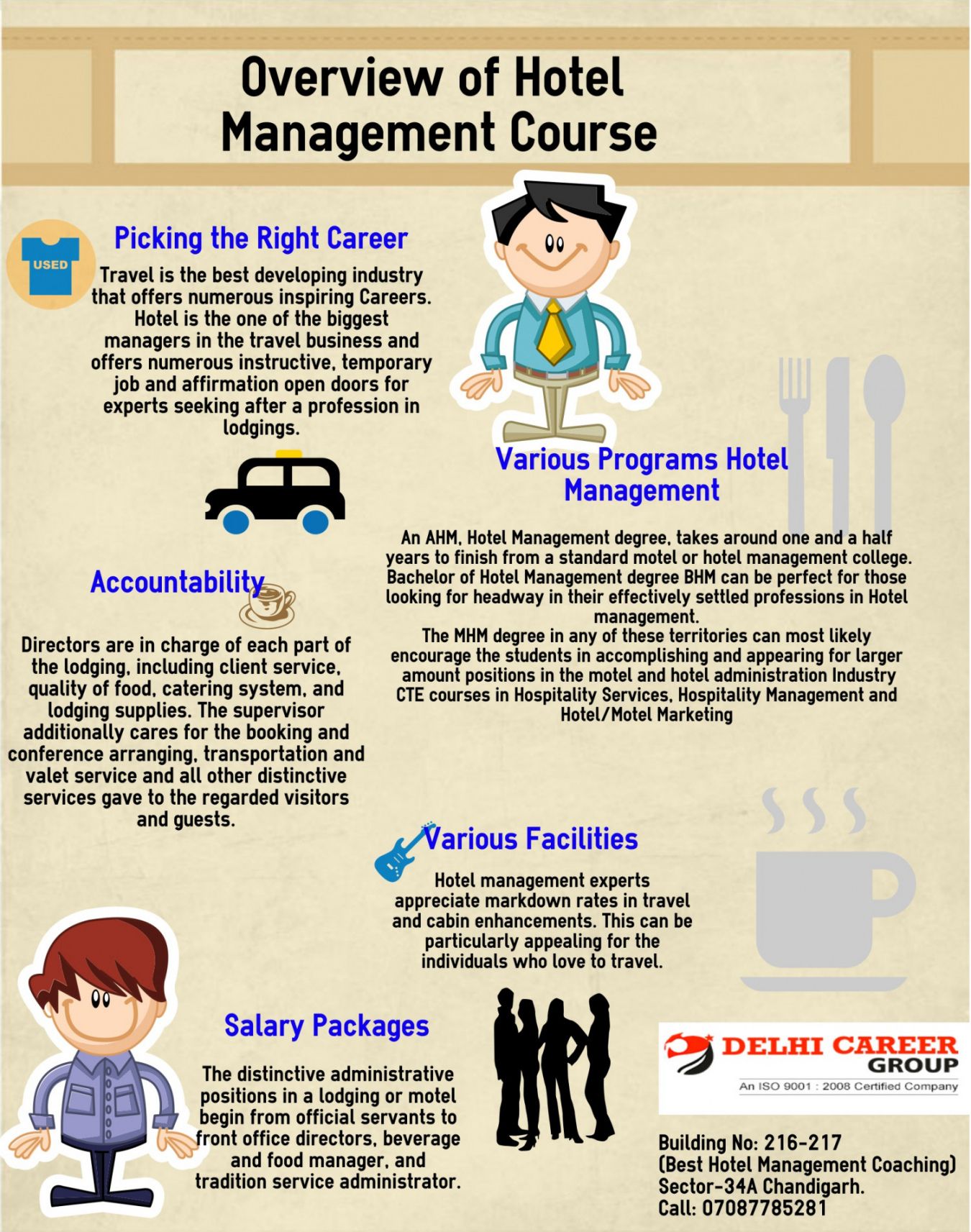 Costum Hotel Management Certificate Courses Word Example