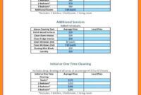 Printable Cleaning Quotation Template Excel Sample