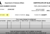 Va Home Loan Certificate Of Eligibility Form Pdf