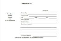 Printable Charitable Contributions Receipt Template Doc Sample