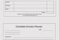 Editable Charitable Gift Receipt Template Doc Sample