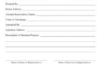 Free Charitable Gift Receipt Template  Sample