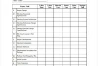 Free Project Management Quotation Template Word Example