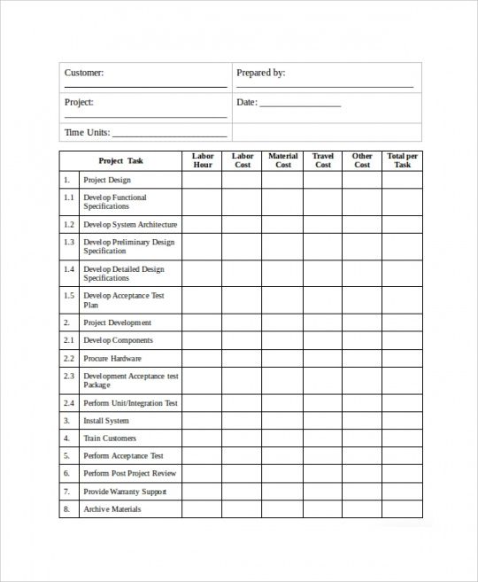 Free Project Management Quotation Template Word Example