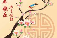 Chinese New Year Greeting Card Template Doc Sample