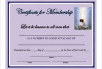 Editable Association Membership Card Template Word Sample
