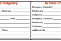 Editable Medical Emergency Card Template