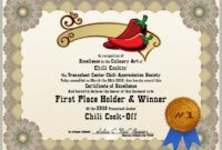 Costum Baking Contest Winner Certificate Template  Example