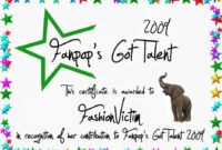 Editable Talent Show Certificate Template Doc Sample