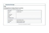 Printable Receipt Of Donation Letter Template