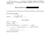 Editable Certificate Of Birth Translation Template Pdf