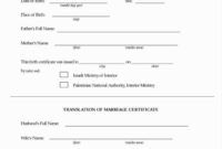 Editable Uscis Birth Certificate Translation Template Doc