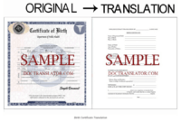 Professional Certificate Of Birth Translation Template Pdf Sample