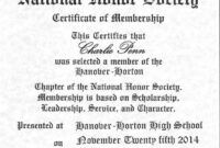 Professional National Honor Society Certificate Template Pdf Sample