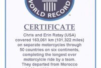 Guinness World Record Certificate Template  Example