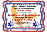 Cub Scout Certificate Of Appreciation Template Doc Sample