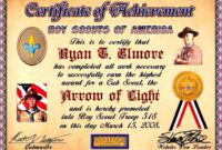 Free Blank Cub Scout Certificate Of Appreciation Template Doc Sample