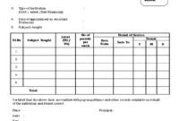 Custom Private School Teaching Experience Certificate Template