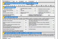 Printable Emergency Lighting Installation Certificate Template Excel
