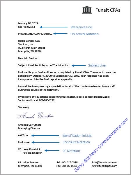 business-letter-template-with-cc