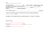 early-lease-termination-letter-template